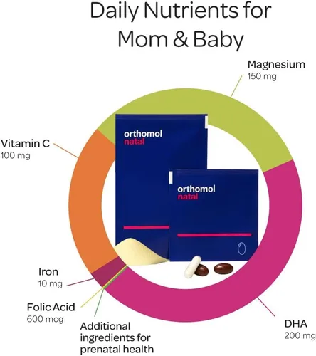 Miniatura 2 de Orthomol Natal, apoyo nutricional prenatal para la fertilidad, el embarazo y la lactancia, vitaminas integrales, minerales y nutrientes esenciales
