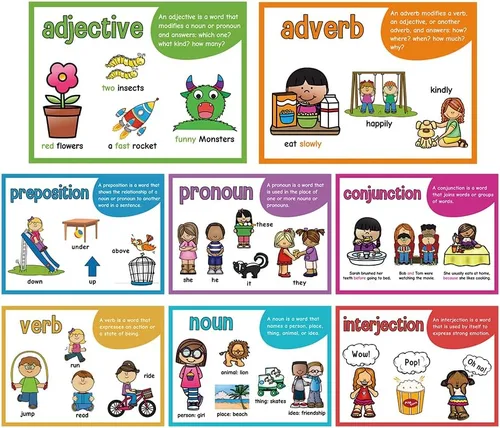 Miniatura 17 de Lachilly Primer Fun - Póster de aprendizaje - Perfecto para la educación de niños pequeños, actividades de aprendizaje de preescolar y jardín