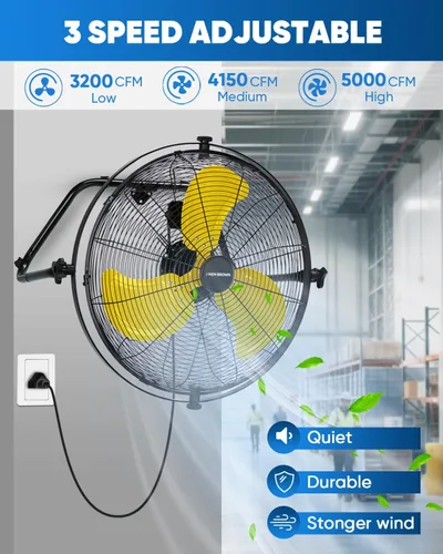 Miniatura 4 de KEN BROWN Ventilador de montaje en pared de 20 pulgadas o ventilador de piso de 5000 CFM, ventilador industrial de alta velocidad con doble rotación