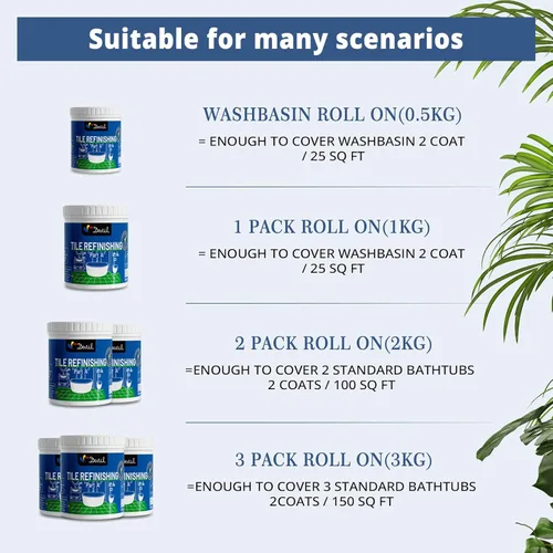 Miniatura 6 de DWIL Kit de pintura para bañera, bañera y azulejos con herramientas, pintura blanca para bañera a base de agua y bajo olor, fácil de usar para Blanco