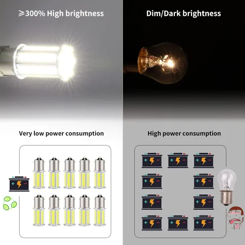 Miniatura 3 de RVZONE 1156 1141 1003 7506 BA15S 1383 LED blanco RV luz interior Super brillante 4014 105-SMD LED de repuesto para 12 voltios RV remolque, barco