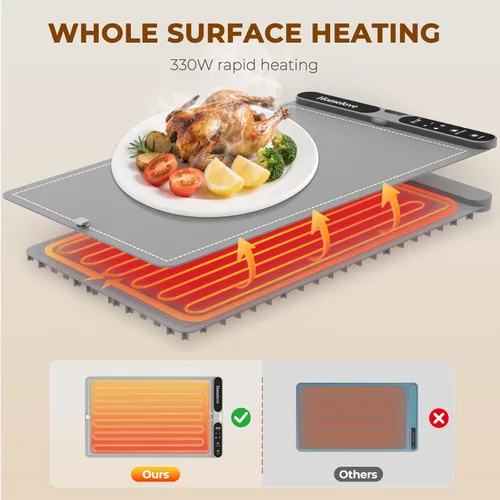 Miniatura 5 de Homelove Tapete de calentamiento para alimentos – Bandeja de calentamiento eléctrica rápida de superficie completa con 7 ajustes de temperatura