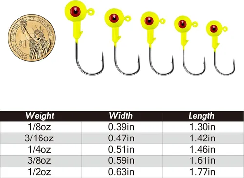 Miniatura 7 de Alwonder Paquete de 10 cabezas redondas de pesca, ganchos de róbala de lubina, ojos 3D, acero de alto carbono, 1/8-1/2 onzas, cabeza de plantilla