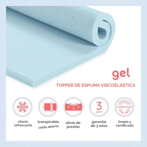 Miniatura 9 de Best Price Mattress 1.5 Inch Ventilated Memory Foam Mattress Topper, Cooling Gel Infusion, CertiPUR-US Certified, Dorm Essentials, Queen