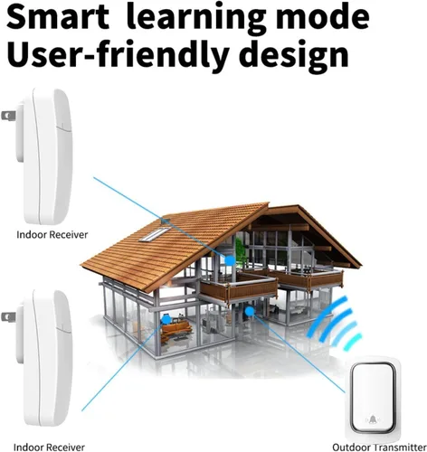 Miniatura 6 de Timbre inalámbrico autoalimentado para el hogar y la oficina, IP66 impermeable, kit de timbre enchufable sin necesidad de batería, alcance de 500