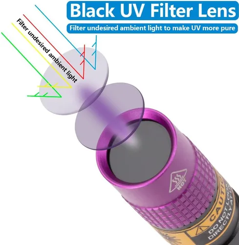 Miniatura 3 de ALONEFIRE SV64 Mini 3W linterna UV 365nm portátil ultravioleta luz negra muy pequeña EDC para minerales, detector de orina de mascotas, escorpiones