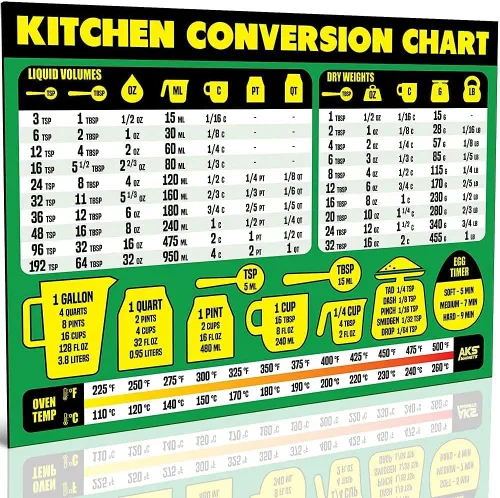 Miniatura 4 de Guía de símbolos de lavandería y tabla de conversión de cocina, paquete combinado de imanes – Extra grande fácil de leer 11 x 8.5 pulgadas, hojas
