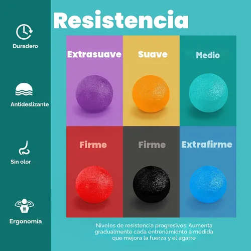 Miniatura 3 de HiKeep Pelotas de estrés para adultos (paquete de 6), pelota de estrés, dispositivos para fortalecer las manos, ejercitadores de mano