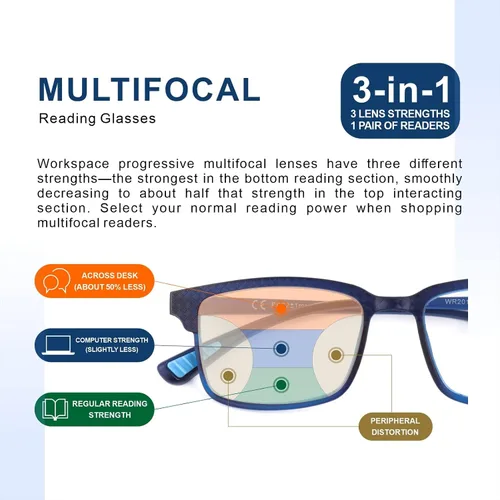Miniatura 3 de CARA - Paquete de 2 lentes de lectura progresivos multienfoque, marco TR90, flexible, ligero, con bloqueo de luz azul, para lectores de computadora