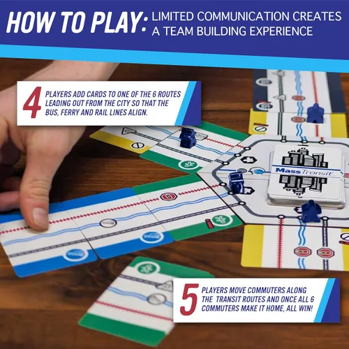 Miniatura 5 de Calliope Juegos Mass Transit - Juego familiar cooperativo - Diversión de ritmo rápido para niños y adultos - 1-6 jugadores - de The Makers of Tsuro