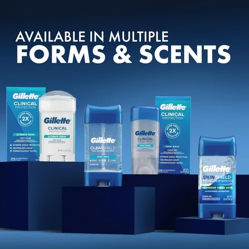 Miniatura 10 de Gillette Desodorante antitranspirante en gel transparente, ola fresca, 3.8 onzas
