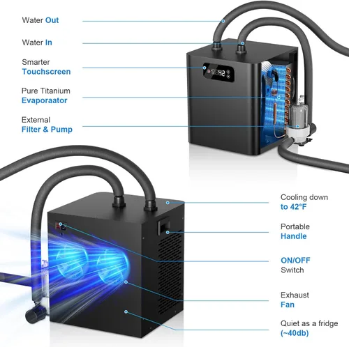 Miniatura 6 de Enfriador de baño de hielo para bañeras frías, enfriador de inmersión en frío mejorado de 1/3 HP con filtro externo y bomba, refrigeración de bajo