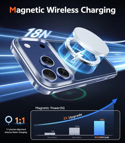 Miniatura 1072 de FNTCASE Funda para iPhone 13 Pro-Max: Fundas magnéticas transparentes compatibles con Magsafe Slim anti amarillamiento protección contra caídas