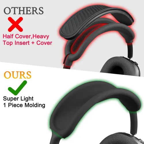 Miniatura 3 de SOULWIT - Protector de diadema para AirPods Max, cubierta completa a prueba de sudor, para entrenamientos de gimnasio, (requiere fácil desmontaje)