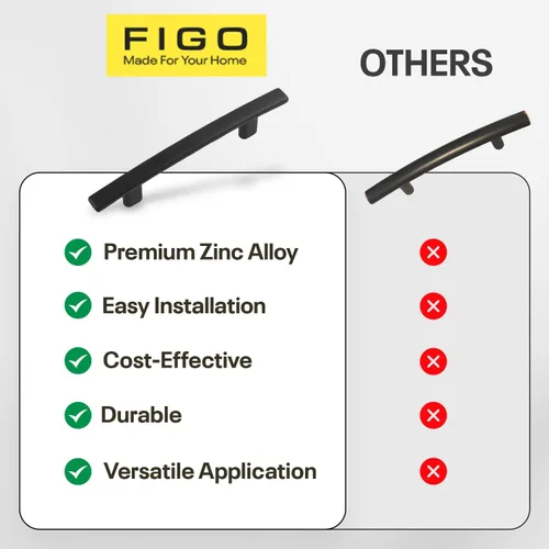 Miniatura 4 de FIGO HOME Paquete de 10 tiradores negros para cajones de 3 pulgadas de agujero a agujero, manijas negras de gabinete de 3 pulgadas, tiradores