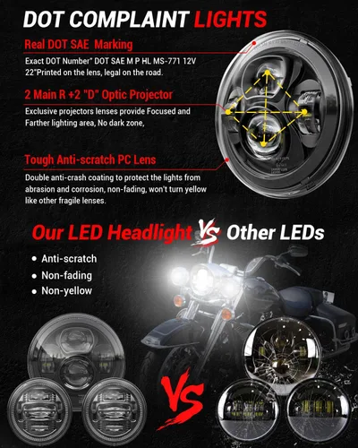 Miniatura 4 de Z-OFFROAD Nuevo faro LED de motocicleta de 7 pulgadas con luces antiniebla de 4.5", kit DOT compatible con Harley Davidson Road King Electra Glide
