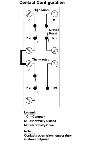 Miniatura 2 de Rheem Termostato eléctrico SP11698