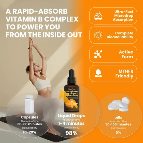 Miniatura 7 de Methylated B Complex Liquid Drop, vitaminas del complejo B líquido para mujeres, con metil B12, metilfolato, B1, B3, B5, B6, B7, C, Omega-3