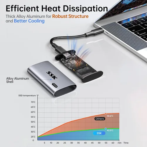 Miniatura 5 de SSK Disco duro externo SSD de 128 GB, SSD portátil de hasta 550 MB/s, unidades de estado sólido rápidas, unidad externa USB 3.2 Gen2 para iPhone