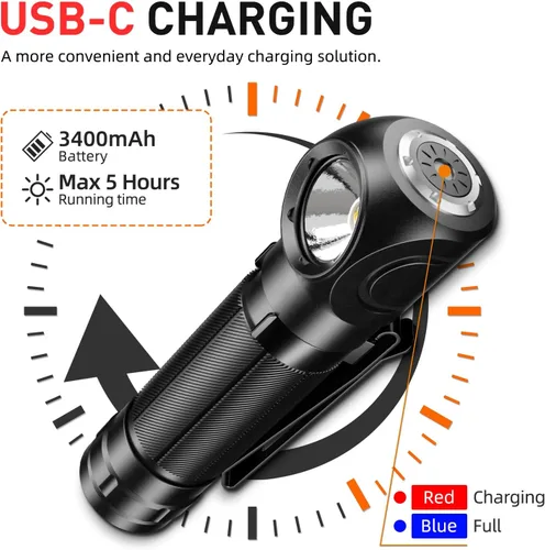 Miniatura 5 de SuperFire Linterna frontal recargable de 1000 lúmenes, luz impermeable para manos libres con 5 modos y base magnética, regalo para hombres, papás