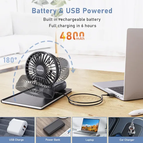 Miniatura 4 de FARADAY Ventilador de mano personal de 4800 mAh, ventilador de refrigeración de viaje, potentes ventiladores portátiles pequeños, ventilador de mesa
