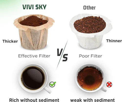 Miniatura 3 de VIVI SKY Filtros de papel de café K cup con tapa, desechables para Keurig, se adapta a todas las marcas de filtros Keurig de una sola porción
