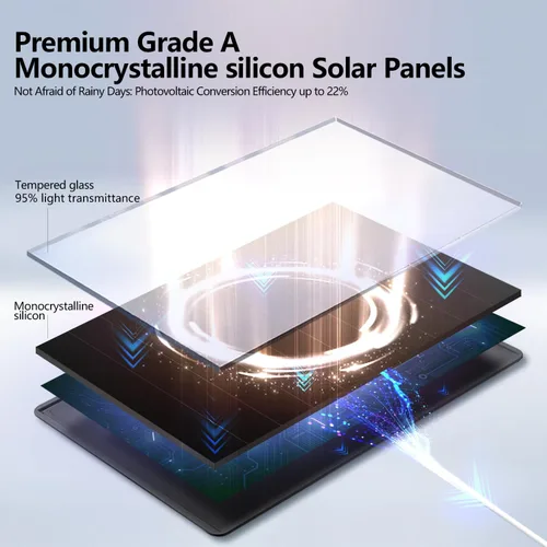 Miniatura 6 de Panel solar de 8 W para cámara de seguridad al aire libre, micro USB de 5 V y cargador de panel solar USB - C, se adapta a Eufy/Wyze/Reolink DC 5V