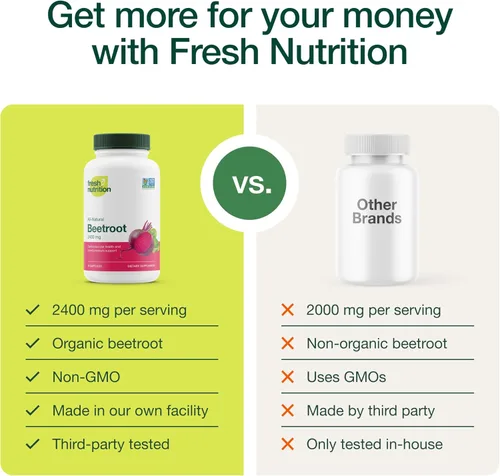 Miniatura 4 de Fresh Nutrition Cápsulas orgánicas de raíz de remolacha – 2400 mg de dosis potente – Soporte antioxidante – Vegano, sin OMG, sin gluten – 90 cápsulas