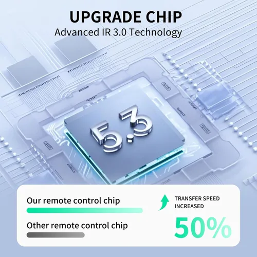 Miniatura 6 de Nuevo control remoto de repuesto para ventiladores de torre Lasko Pinnacle 40" DST100