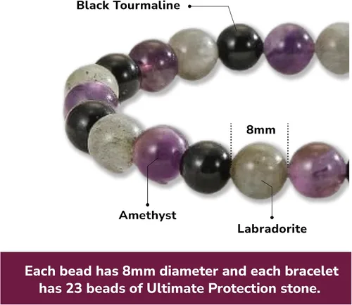 Miniatura 71 de Crystal Vibe Pulseras de cuentas de 0.315 in para mujeres y hombres, pulseras de cristal con piedras preciosas naturales, tamaño elástico ajustable