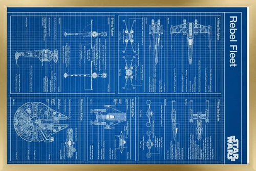 Miniatura 13 de Trends International Star Wars: Saga - Póster de pared con diseño rebelde, 14.725 x 22.375 pulgadas, versión enmarcada de madera de granero