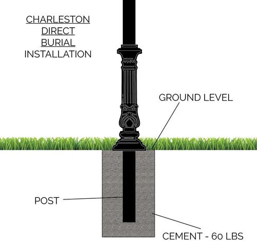 Miniatura 9 de Charleston Buzón y sistema de correos – Buzón negro resistente a la corrosión – Incluye placa de dirección, números, desplazamiento y accesorios
