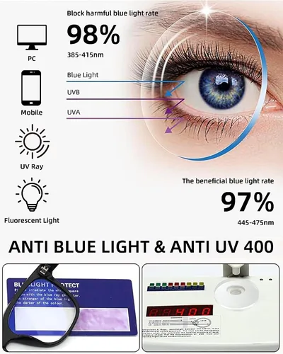 Miniatura 3 de JM Gafas de lectura de gran tamaño para mujer, lectores cuadrados elegantes para mujeres y hombres/W bloqueo de luz azul de moda para mujer