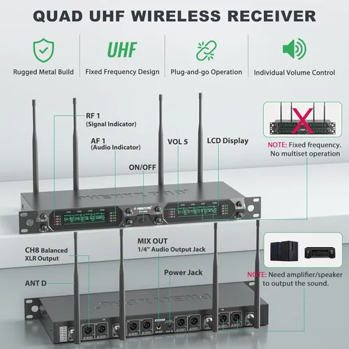 Miniatura 4 de Phenyx Pro Sistema de micrófono inalámbrico inalámbrico UHF de 8 canales PTU-4000-8H Bundle con cubierta de micrófono de espuma PTA-WDS5