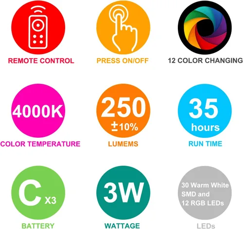 Miniatura 7 de BIGMONAT: lámpara LED de techo inalámbrica, luz de ducha RGB accionada a pilas con control remoto y temporizador, cambio de color, regulable