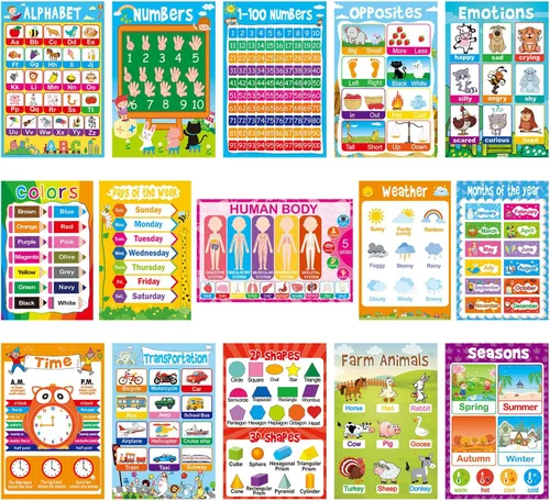 Miniatura 7 de ADELULU 15 pósteres educativos para niños pequeños que aprenden números del alfabeto, formas, colores y más (paquete de 15)