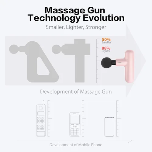 Miniatura 2 de NEPQ Pistola de masaje mini, SK6 Pistola de percusión fascial portátil de tejido profundo, masajeador de músculos de espalda, cabeza y cuello