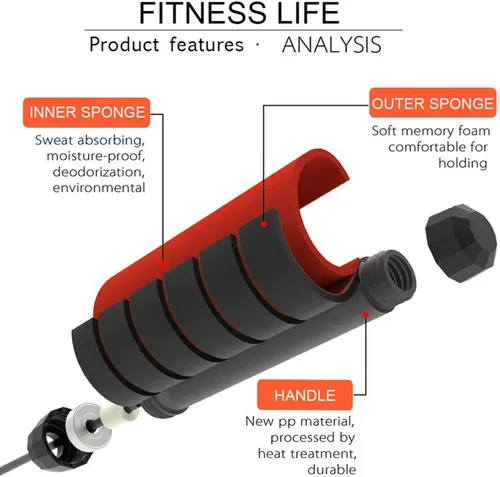 Miniatura 3 de Redify Cuerda de saltar, cuerdas de saltar para fitness, para mujeres, hombres y niños, cuerda de salto de velocidad para entrenamiento