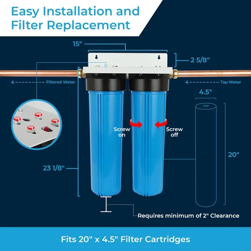 Miniatura 3 de Carcasa de filtro de agua SpiroPure de 2 etapas 4.5 x 20 BB, carcasa de filtro doble BBFS-22 de repuesto