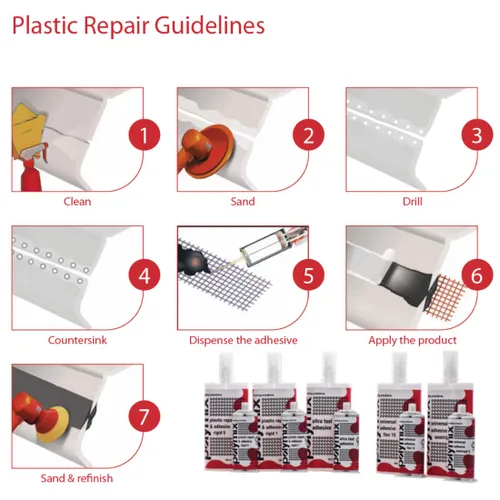 Miniatura 5 de Polymix Adhesivo rígido para reparación plástica automotriz multiusos y adhesivo de 200 ml con cartucho y dos boquillas de mezcla de aplicación Negro