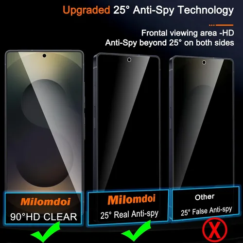 Miniatura 7 de Milomdoi Paquete de 3 protectores de pantalla de privacidad para Samsung Galaxy S25 Ultra de vidrio templado con 3 protectores de lente de cámara