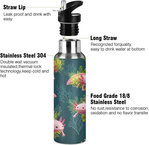 Miniatura 3 de Axolotls Stainless Steel Water Bottle 32 Oz Leakproof Water Bottles, BPA-Free Sports Water Bottle