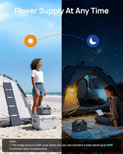 Miniatura 3 de DARAN Generador solar de 192 Wh con panel solar incluido, estación de energía portátil, batería LFP de 300 W y tomas de corriente alterna de 110