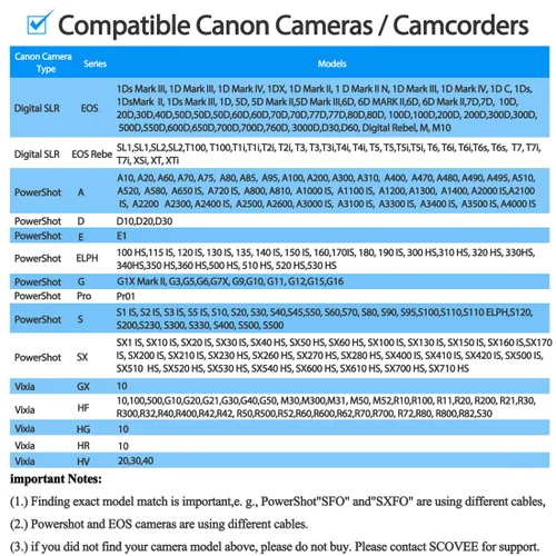 Miniatura 5 de SCOVEE Cable USB para cámaras digitales Canon Rebel/PowerShot/EOS/DSLR/ELPH, cable de datos de transferencia para videocámara Canon Rebel, cargador