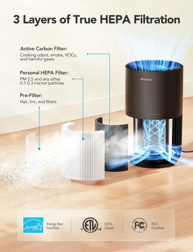 Miniatura 6 de GoveeLife Mini Purificador de Aire para Dormitorio, Purificador de Aire con Filtro Inteligente y Control por App Alexa para Pelo de Mascotas, Negro