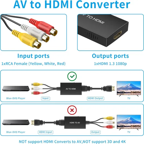 Miniatura 5 de Tengchi Convertidor RCA a HDMI, adaptador compuesto a HDMI compatible con 1080P PAL/NTSC compatible con PS One, PS2, PS3, STB, Xbox, VHS, VCR