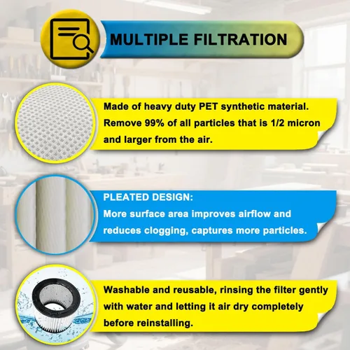 Miniatura 4 de SpaceTent Paquete de 3 filtros de cartucho de repuesto 90398 Shop Vac para la mayoría de aspiradoras húmedas/secas de 1-4 galones y aspiradora