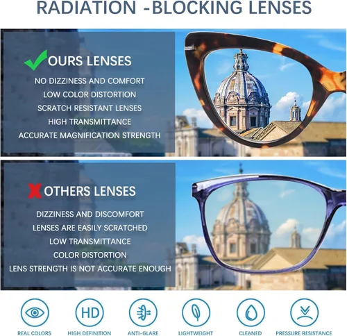 Miniatura 5 de Pack de 6 gafas de moda de ojo de gato para mujer con bloqueo de luz azul, bisagras de resorte extra grandes, lentes para computadora