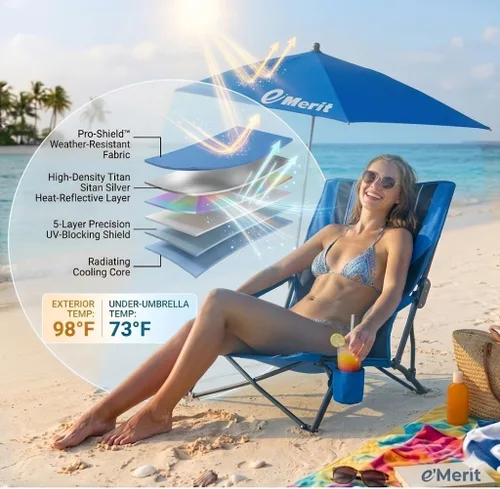 Miniatura 5 de EMERIT Sillas de playa bajas para adultos con paraguas extraíble UPF 50+, mochila plegable ligera silla de camping con soporte para tazas, silla