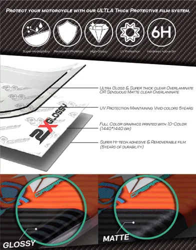 Miniatura 5 de Nuevo Kit gráfico para DUCATI Multistrada V4 S Kit gráfico completo (RL-R) (GLOSSY)